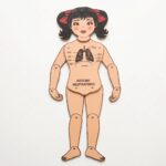 MUÑECO ARTICULABLE RESPIRATORIO MUJER